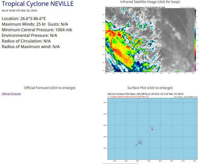 TC 20S intensifying next 72H and to curve to the SouthEast after 48H// 2603utc