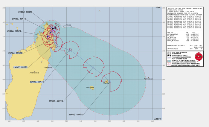 FORECAST REASONING.  SIGNIFICANT FORECAST CHANGES: TC 20S HAS CONTINUED TO RAPIDLY INTENSIFY OVER THE LAST 12 HOURS, SO NEAR-TERM INTENSITIES ARE SET A  BIT HIGHER THAN THE PREVIOUS FORECAST.   FORECAST DISCUSSION: TC 20S IS FORECAST TO MAKE LANDFALL ON THE COAST OF MADAGASCAR WITHIN THE NEXT 12 HOURS AS IT REMAINS IN A COMPETING STEERING ENVIRONMENT. ONCE IT MAKES LANDFALL, THE SYSTEM IS ANTICIPATED TO ROUND THE WESTERN EDGE OF A NER TO THE EAST,  INTERACTING WITH THE MOUNTAINOUS TERRAIN OF NORTHERN MADAGASCAR BEFORE  BEGINNING TO CURVE TO THE SOUTHEAST BETWEEN TAU 24 AND 36, CONTINUING  TO RIDE THE WESTERN PERIPHERY OF THE EASTERN NER. THE SYSTEM IS ANTICIPATED TO CONTINUE ON A SOUTHEASTERLY TRACK THROUGH THE END OF  THE FORECAST PERIOD. PRIOR TO MAKING LANDFALL, THE SYSTEM IS EXPECTED  TO REACH A PEAK INTENSITY ABOVE 90KTS BETWEEN TAU 0 AND TAU 12. ONCE  TC 20S MAKES LANDFALL, MOIST INFLOW WILL BE RESTRICTED AND THE WESTERN  PORTION OF THE SYSTEM WILL INTERACT WITH THE MOUNTAINOUS TOPOGRAPHY OF  NORTHERN MADAGASCAR, INITIATING WEAKENING THROUGH THE FIRST 48 HOURS  BEFORE THE SYSTEM COMES BACK OUT OVER WATER. VWS IS FORECAST TO  INCREASE TO 20-25KTS BY THAT TIME, PREVENTING REINTENSIFICATION. THE  SYSTEM WILL UNDERGO SUBTROPICAL TRANSITION AS IT INTERACTS WITH A  CUTOFF LOW TO THE SOUTHWEST IN THE EXTENDED FORECAST PERIOD.