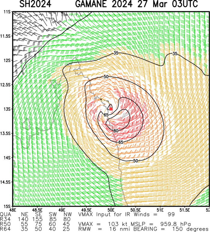 TC 20S(GAMANE) making landfall north of VOHEMAR/MADAGASCAR at CAT 2 US//  3 Week TC Formation Probability// 2703utc 