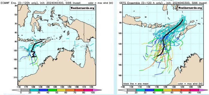 INVEST 96S// ECMWF 10 Day Storm Tracks// 3 Week TC Formation Probability// 0309utc INVEST 96S// ECMWF 10 Day Storm Tracks// 3 Week TC Formation Probability// 0309utc