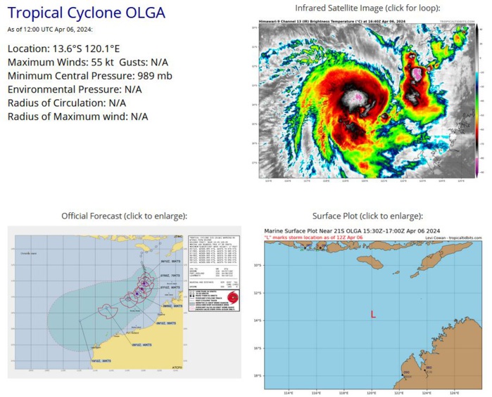 TC 21S(OLGA) intensifying and peaking within 24H may reach CAT 2 US// ECMWF 10 Day Storm Tracks, 0615utc