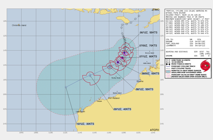 FORECAST REASONING. SIGNIFICANT FORECAST CHANGES: THERE ARE NO SIGNIFICANT CHANGES TO THE FORECAST FROM THE PREVIOUS WARNING. FORECAST DISCUSSION: TROPICAL CYCLONE (TC) 21S IS TRACKING SLOWLY SOUTHWARD ALONG THE WESTERN PERIPHERY OF THE STR BUT IS EXPECTED TO TURN SOUTHWESTWARD TO WEST-SOUTHWESTWARD AFTER TAU 24 ALONG AN EXTENSION OF THE STR POSITIONED OVER NORTHWESTERN AUSTRALIA. TC OLGA WILL CONTINUE TRACKING GENERALLY WEST-SOUTHWESTWARD THROUGH TAU 96, WITH A STRONG HIGH BUILDING TO THE SOUTH. ENVIRONMENTAL CONDITIONS WILL REMAIN CONDUCIVE THROUGH TAU 24 ALLOWING FOR A SHORT PERIOD OF MODERATE INTENSIFICATION, WITH A PEAK INTENSITY OF 80 KNOTS BY TAU 24. ENVIRONMENTAL CONDITIONS ARE EXPECTED TO DEGRADE QUICKLY AFTER TAU 24, WITH INCREASING VERTICAL WIND SHEAR (VWS) OF 25 KNOTS NEAR TAU 24 TO 45 KNOTS BY TAU 72. MID- TO UPPER-LEVEL DRY AIR ENTRAINMENT WILL INCREASE SIGNIFICANTLY OVER THE NEXT TWO DAYS, WITH THE SYSTEM EMBEDDED WITHIN A VERY DRY, HOSTILE ENVIRONMENT BY TAU 72, WHICH WILL LEAD TO RAPID WEAKENING AND DISSIPATION BY TAU 96. FORECAST REASONING. SIGNIFICANT FORECAST CHANGES: THERE ARE NO SIGNIFICANT CHANGES TO THE FORECAST FROM THE PREVIOUS WARNING. FORECAST DISCUSSION: TROPICAL CYCLONE (TC) 21S IS TRACKING SLOWLY SOUTHWARD ALONG THE WESTERN PERIPHERY OF THE STR BUT IS EXPECTED TO TURN SOUTHWESTWARD TO WEST-SOUTHWESTWARD AFTER TAU 24 ALONG AN EXTENSION OF THE STR POSITIONED OVER NORTHWESTERN AUSTRALIA. TC OLGA WILL CONTINUE TRACKING GENERALLY WEST-SOUTHWESTWARD THROUGH TAU 96, WITH A STRONG HIGH BUILDING TO THE SOUTH. ENVIRONMENTAL CONDITIONS WILL REMAIN CONDUCIVE THROUGH TAU 24 ALLOWING FOR A SHORT PERIOD OF MODERATE INTENSIFICATION, WITH A PEAK INTENSITY OF 80 KNOTS BY TAU 24. ENVIRONMENTAL CONDITIONS ARE EXPECTED TO DEGRADE QUICKLY AFTER TAU 24, WITH INCREASING VERTICAL WIND SHEAR (VWS) OF 25 KNOTS NEAR TAU 24 TO 45 KNOTS BY TAU 72. MID- TO UPPER-LEVEL DRY AIR ENTRAINMENT WILL INCREASE SIGNIFICANTLY OVER THE NEXT TWO DAYS, WITH THE SYSTEM EMBEDDED WITHIN A VERY DRY, HOSTILE ENVIRONMENT BY TAU 72, WHICH WILL LEAD TO RAPID WEAKENING AND DISSIPATION BY TAU 96.