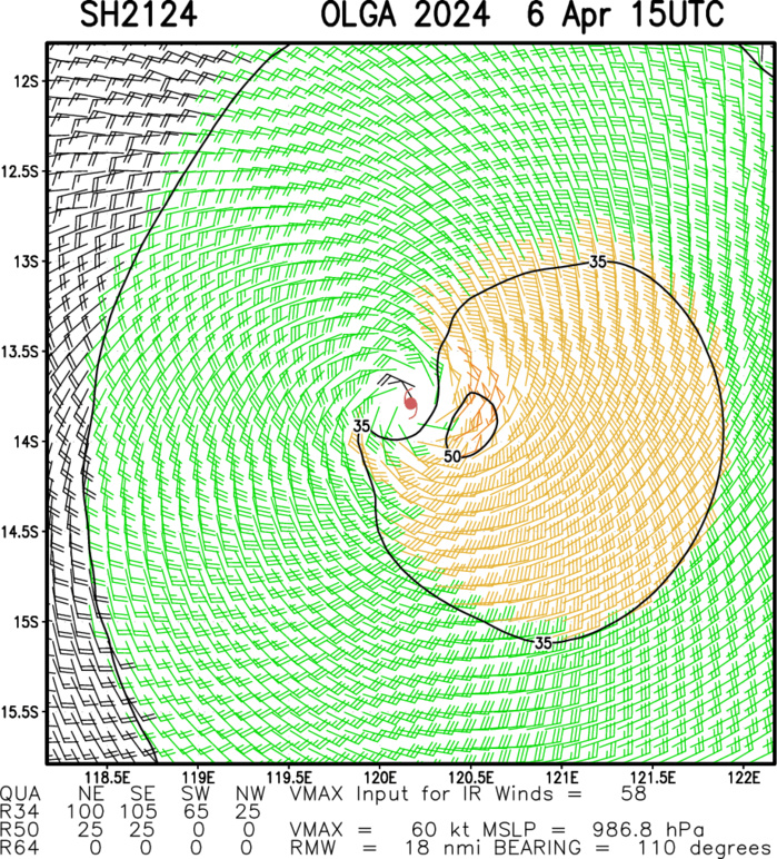 TC 21S(OLGA) intensifying and peaking within 24H may reach CAT 2 US// ECMWF 10 Day Storm Tracks, 0615utc