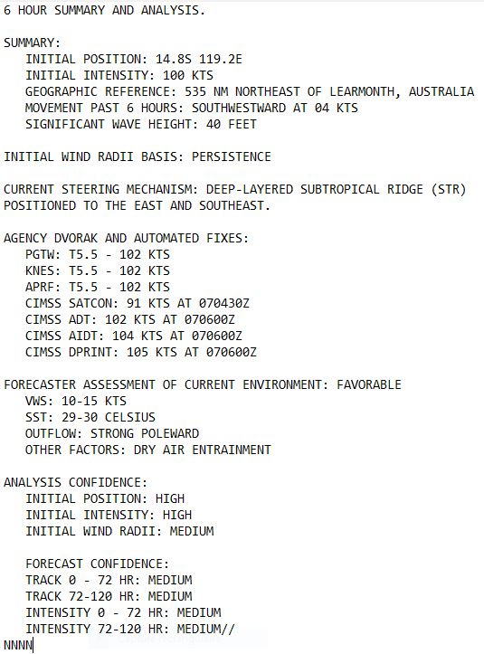 TC 21S(OLGA) reaches CAT 3 US still intensifying// ECMWF 10 Day Storm Tracks// 0709utc TC 21S(OLGA) reaches CAT 3 US still intensifying// ECMWF 10 Day Storm Tracks// 0709utc