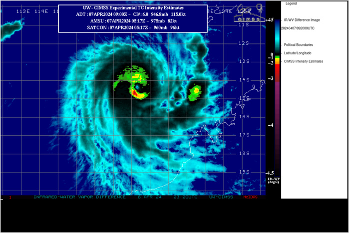 SATELLITE ANALYSIS, INITIAL POSITION AND INTENSITY DISCUSSION: TROPICAL CYCLONE (TC) 21S HAS UNDERGONE EXTREME RAPID INTENSIFICATION  (ERI) OVER THE PAST 24 HOURS, FROM 50 KNOTS AT 060600Z TO THE INITIAL  INTENSITY OF 100 KNOTS. ANIMATED MULTISPECTRAL SATELLITE IMAGERY  (MSI) DEPICTS ASYMMETRIC CORE CONVECTION SURROUNDING AN 8 NM EYE,  WITH TROCHOIDAL MOTION EVIDENT OVER THE PAST SIX HOURS. THE INITIAL  POSITION IS PLACED WITH HIGH CONFIDENCE BASED ON THE MSI. AS A RESULT  OF THE EXTENSIVE DRY AIR AROUND THE PERIPHERY OF THE SYSTEM, A  070520Z ATMS 88.2 GHZ MICROWAVE IMAGE REVEALS A COMPACT CONVECTIVE  CORE, WITH LIMITED BANDING OVER THE SOUTHERN QUADRANT. ENVIRONMENTAL  CONDITIONS ARE FAVORABLE, WITH LOW VERTICAL WIND SHEAR (VWS), STRONG  POLEWARD OUTFLOW AND WARM SST VALUES. HOWEVER, AS EXPECTED,  INCREASING NORTHWESTERLY VWS IS BEGINNING TO IMPINGE ON THE WESTERN  PERIPHERY OF THE SYSTEM DEGRADING WESTWARD OUTFLOW AS INDICATED IN  THE ANIMATED WATER VAPOR IMAGERY. ADDITIONALLY, DRY AIR IS ENTRAINING INTO THE NORTHEASTERN QUADRANT OF THE SYSTEM. THE INITIAL INTENSITY OF 100 KTS IS ASSESSED WITH HIGH CONFIDENCE BASED ON CONCURRENT AGENCY DVORAK ESTIMATES OF T5.5 (102 KNOTS), WITH ADT, AIDT OBJECTIVE INTENSITY ESTIMATES OF 102 AND 104 KNOTS, RESPECTIVELY. SATELLITE ANALYSIS, INITIAL POSITION AND INTENSITY DISCUSSION: TROPICAL CYCLONE (TC) 21S HAS UNDERGONE EXTREME RAPID INTENSIFICATION  (ERI) OVER THE PAST 24 HOURS, FROM 50 KNOTS AT 060600Z TO THE INITIAL  INTENSITY OF 100 KNOTS. ANIMATED MULTISPECTRAL SATELLITE IMAGERY  (MSI) DEPICTS ASYMMETRIC CORE CONVECTION SURROUNDING AN 8 NM EYE,  WITH TROCHOIDAL MOTION EVIDENT OVER THE PAST SIX HOURS. THE INITIAL  POSITION IS PLACED WITH HIGH CONFIDENCE BASED ON THE MSI. AS A RESULT  OF THE EXTENSIVE DRY AIR AROUND THE PERIPHERY OF THE SYSTEM, A  070520Z ATMS 88.2 GHZ MICROWAVE IMAGE REVEALS A COMPACT CONVECTIVE  CORE, WITH LIMITED BANDING OVER THE SOUTHERN QUADRANT. ENVIRONMENTAL  CONDITIONS ARE FAVORABLE, WITH LOW VERTICAL WIND SHEAR (VWS), STRONG  POLEWARD OUTFLOW AND WARM SST VALUES. HOWEVER, AS EXPECTED,  INCREASING NORTHWESTERLY VWS IS BEGINNING TO IMPINGE ON THE WESTERN  PERIPHERY OF THE SYSTEM DEGRADING WESTWARD OUTFLOW AS INDICATED IN  THE ANIMATED WATER VAPOR IMAGERY. ADDITIONALLY, DRY AIR IS ENTRAINING INTO THE NORTHEASTERN QUADRANT OF THE SYSTEM. THE INITIAL INTENSITY OF 100 KTS IS ASSESSED WITH HIGH CONFIDENCE BASED ON CONCURRENT AGENCY DVORAK ESTIMATES OF T5.5 (102 KNOTS), WITH ADT, AIDT OBJECTIVE INTENSITY ESTIMATES OF 102 AND 104 KNOTS, RESPECTIVELY.