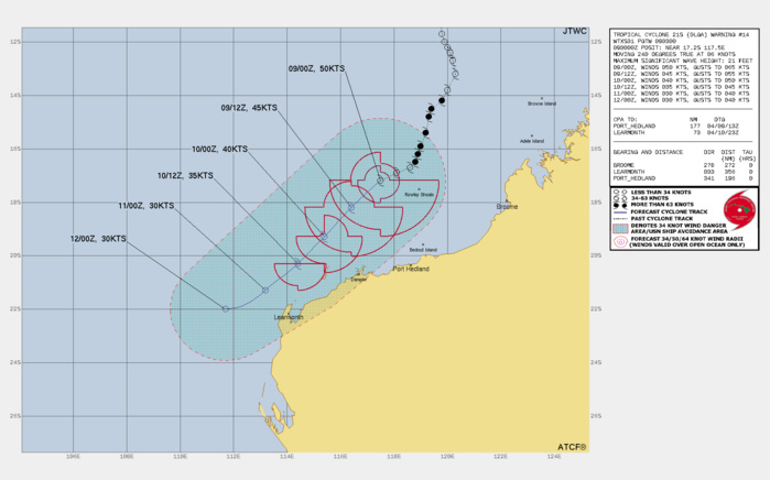 FORECAST REASONING. SIGNIFICANT FORECAST CHANGES: THERE ARE NO SIGNIFICANT CHANGES TO THE FORECAST FROM THE PREVIOUS WARNING, BUT THE TRACK WAS SHIFTED SLIGHTLY CLOSER TO THE EXMOUTH PENINSULA, AND THE INITIAL INTENSITY WAS INCREASED TO 50 KTS TO REFLECT THE 082148Z SAR DATA PREVIOUSLY MENTIONED. FORECAST DISCUSSION: TC 21S IS FORECAST TO CONTINUE ON A SOUTHWESTWARD TRACK OVER THE FORECAST PERIOD, ALONG THE WESTERN PERIPHERY OF A REFLECTION OF A STR POSITIONED TO THE SOUTH. THE JTWC TRACK HAS BEEN SHIFTED SLIGHTLY TO THE EAST AS MODEL GUIDANCE HAS SUGGESTED A MORE SOUTHERLY TRACK THAN PRIOR GUIDANCE. THE CPA TO LEARMONTH IS 73 NM AT 102300Z, WHICH IS A 30 NM DECREASE FROM THE PREVIOUS FORECAST. VWS VALUES ARE ANTICIPATED TO REACH OVER 50 KTS BY TAU 24, AIDING IN THE WEAKENING OF THE SYSTEM. ADDITIONALLY, DRY AIR IS EXPECTED TO PERSIST FOR THE REMAINDER OF THE LIFE OF TC 21S. AS A RESULT, THE INTENSITY FORECAST CALLS FOR A CONTINUED WEAKENING TREND, WITH DISSIPATION OCCURRING BY TAU 48. FORECAST REASONING. SIGNIFICANT FORECAST CHANGES: THERE ARE NO SIGNIFICANT CHANGES TO THE FORECAST FROM THE PREVIOUS WARNING, BUT THE TRACK WAS SHIFTED SLIGHTLY CLOSER TO THE EXMOUTH PENINSULA, AND THE INITIAL INTENSITY WAS INCREASED TO 50 KTS TO REFLECT THE 082148Z SAR DATA PREVIOUSLY MENTIONED. FORECAST DISCUSSION: TC 21S IS FORECAST TO CONTINUE ON A SOUTHWESTWARD TRACK OVER THE FORECAST PERIOD, ALONG THE WESTERN PERIPHERY OF A REFLECTION OF A STR POSITIONED TO THE SOUTH. THE JTWC TRACK HAS BEEN SHIFTED SLIGHTLY TO THE EAST AS MODEL GUIDANCE HAS SUGGESTED A MORE SOUTHERLY TRACK THAN PRIOR GUIDANCE. THE CPA TO LEARMONTH IS 73 NM AT 102300Z, WHICH IS A 30 NM DECREASE FROM THE PREVIOUS FORECAST. VWS VALUES ARE ANTICIPATED TO REACH OVER 50 KTS BY TAU 24, AIDING IN THE WEAKENING OF THE SYSTEM. ADDITIONALLY, DRY AIR IS EXPECTED TO PERSIST FOR THE REMAINDER OF THE LIFE OF TC 21S. AS A RESULT, THE INTENSITY FORECAST CALLS FOR A CONTINUED WEAKENING TREND, WITH DISSIPATION OCCURRING BY TAU 48.
