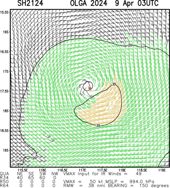 TC 21S(OLGA) SAR reveals still a bit stronger than expected// INVEST 97P// ECMWF 10 Day Storm Traccks// 0903utc