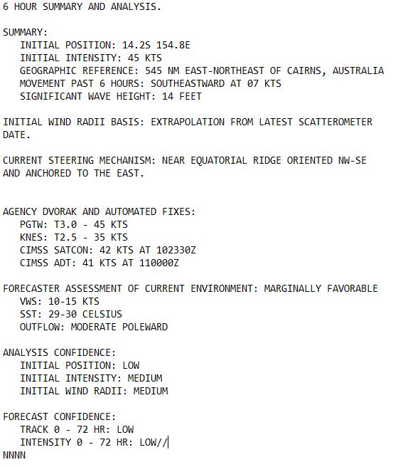 TC 22P(PAUL)// Remnants of TC 21S(OLGA)// ECMWF 10 Day Storm Tracks// 1103utc