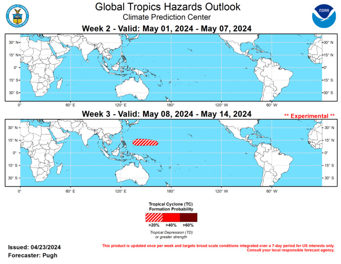 GTH Outlook Discussion Last Updated - 04/23/24 Valid - 05/01/24 - 05/14/24 Following a robust Madden-Julian Oscillation (MJO) during March, it weakened during early to mid-April according to the RMM-based MJO index. However, the observed 200-hPa velocity potential anomaly field depicts a continued MJO signal with its enhanced phase rapidly shifting eastward over the Western Hemisphere during the past two weeks. As this remnant MJO constructively interferes with a low-frequency signal over eastern Africa and the western Indian Ocean, the GEFS and ECMWF ensemble mean feature an increase in anomalous upper-level divergence for these areas during late April. This is expected to result in a stronger and more coherent MJO heading into May. Although there is large model spread on the strength of the MJO during the outlook period (May 1-14), the MJO is expected to influence global tropical rainfall. MJO precipitation composites for phases 5, 6, and 7 were considered in the outlook.  No tropical cyclones (TCs) formed during mid-April and this is typically a quiet time of year. Although recent deterministic GFS and ECMWF model runs have depicted TC genesis over the southern Indian Ocean near the beginning of May, low forecast confidence on a specific location and climatology preclude the designation of a 20 to 40 percent chance formation area. By week-3 (May 8-14), the large-scale environment is expected to become more favorable for TC development across the West Pacific. MJO composites and at least a weak model signal supports a 20 to 40 percent chance to the east of the Philippines. Beyond the outlook period and later in May, the MJO could favor an early season TC in the East Pacific. This will be closely monitored in subsequent outlooks.