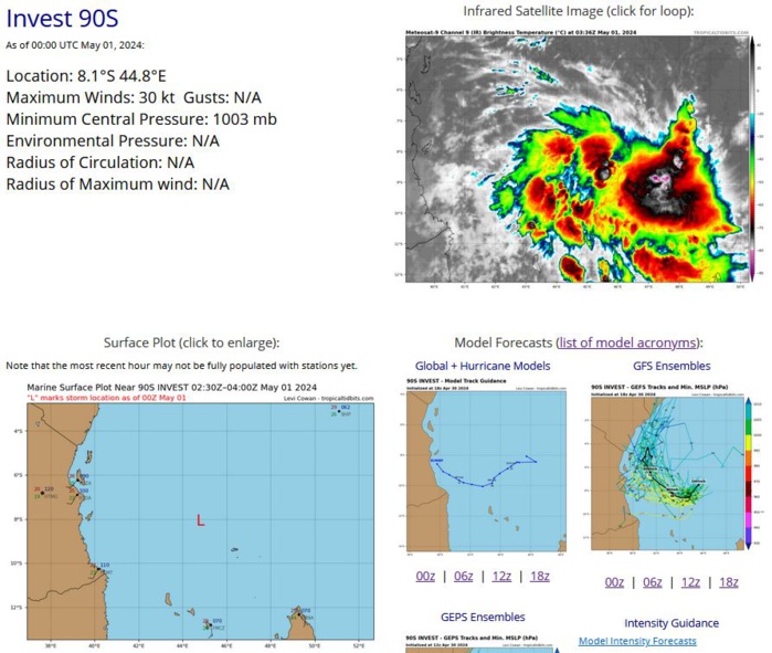 INVEST 90S Tropical Cyclone Formation Alert//ECMWF 10 Day Storm Tracks//3 Week TC Formation Probability//0103utc INVEST 90S Tropical Cyclone Formation Alert//ECMWF 10 Day Storm Tracks//3 Week TC Formation Probability//0103utc