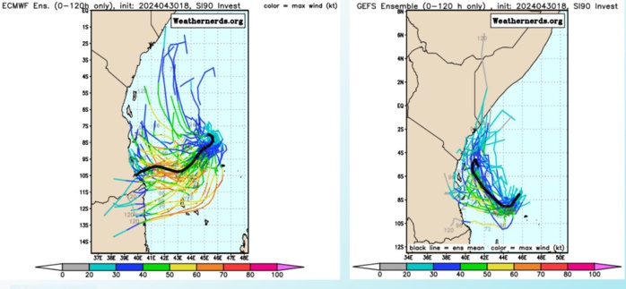 INVEST 90S Tropical Cyclone Formation Alert//ECMWF 10 Day Storm Tracks//3 Week TC Formation Probability//0103utc