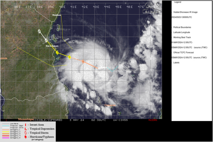 SATELLITE ANALYSIS, INITIAL POSITION AND INTENSITY DISCUSSION: TROPICAL CYCLONE (TC) 23S (HIDAYA) HAS SET A NEW RECORD, AS THE MOST INTENSE TC IN THIS REGION IN THE HISTORICAL DATABASE, PEAKING AT AN ESTIMATED 80 KNOTS EARLIER IN THE DAY. RAPIDLY INCREASING SHEAR AND AN INFLUX OF DRY AIR IN THE MID-LEVELS MEANS THAT THE SYSTEM WILL WEAKEN FROM HERE FORWARD. ANIMATED MULTISPECTRAL SATELLITE IMAGERY (MSI) DEPICTS A RAPIDLY DETERIORATING STRUCTURE, WITH THE AREAL EXTENT OF THE INNER CORE QUICKLY DECREASING, ESPECIALLY ON THE EASTERN SIDE, AS DRY AIR FLOWS IN FROM THE NORTH. THE INNER CORE REMAINS WELL-DEFINED WITH INTENSE CONVECTION OBSCURING THE LOW LEVEL CIRCULATION CENTER (LLCC), THOUGH THE PREVIOUSLY VISIBLE EYE HAS NOW FILLED IN COMPLETELY. THE LAST MICROWAVE IMAGE, A GMI PASS FROM 030748Z SHOWED A WELL-DEFINED LOW-LEVEL MICROWAVE EYE FEATURE IN THE 36GHZ BAND, THOUGH THE EYEWALL IS CLEARLY ERODING FROM THE NORTH. THE INITIAL POSITION IS ASSESSED WITH HIGH CONFIDENCE BASED ON AN EXTRAPOLATION OF A WEAK MICROWAVE EYE FEATURE IN A 031040 NOAA-20 ATMS IMAGE AND THE TIGHT GROUPING OF AGENCY FIX POSITIONS. THE INITIAL INTENSITY IS ASSESSED WITH MEDIUM CONFIDENCE AT 75 KNOTS, DOWN A NOTCH FROM THE PEAK, HEDGED SLIGHTLY LOWER THAN THE ADT AND AIDT ESTIMATES AND IN LINE WITH THE AGENCY DVORAK CURRENT INTENSITY ESTIMATES OF T4.5 (77 KNOTS). THE LATEST CIMSS SHEAR ANALYSIS INDICATES NORTHERLY DEEP-LAYER SHEAR IS RAMPING UP, NOW ESTIMATED AT 15 KNOTS OR HIGHER. GFS MODEL SOUNDINGS SUGGEST EVEN HIGHER MID-LEVEL SHEAR. AS MENTIONED, DRY AIR IS ALSO FLOWING IN FROM THE NORTH ALONG THE EASTERN SIDE OF THE SYSTEM, FURTHER ERODING THE INNER CORE AND INHIBITING CONVECTION. OTHERWISE, ENVIRONMENTAL CONDITIONS ARE GENERALLY GOOD, WITH MODERATE POLEWARD OUTFLOW AND WARM SSTS, BUT THESE ARE JUST NOT ENOUGH TO OFFSET NEGATIVE INFLUENCE OF THE SHEAR AND DRY AIR.