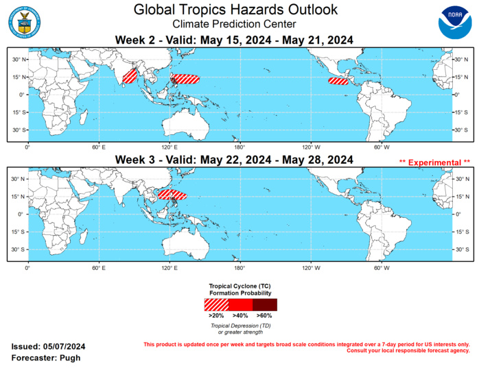 GTH Outlook Discussion Last Updated - 05/07/24 Valid - 05/15/24 - 05/28/24 According to the RMM-based MJO index, the MJO amplitude increased during late April with recent eastward propagation from the Indian Ocean to the Maritime Continent. The observed 200-hPa velocity potential anomaly field depicts a coherent wave-1 pattern with anomalous divergence (convergence) centered over the Maritime Continent and West Pacific (Atlantic). This spatial pattern of 200-hPa velocity potential anomalies has also shown an eastward propagation during the past week which is consistent with an MJO. The GEFS and ECMWF models generally agree on an MJO propagating rapidly east over the Western Hemisphere during the next two weeks. Also, there is expected to be a Kelvin wave out ahead of this MJO and an equatorial Rossby wave shifting west from the Pacific to the Indian Ocean during mid-May. The multiple modes of subseasonal variability are complicating the RMM-based index forecast from the dynamical models.  Following a few weeks of no tropical cyclones (TCs) over the southern Indian Ocean, the recent strengthening MJO may have contributed to the development of Tropical Cyclone Hidaya across the western Indian Ocean on May 1. Heavy rainfall, associated with Hidaya, triggered more flooding across Kenya and Tanzania. During May, the Southern Hemisphere typically becomes much less active with TCs while the West and East Pacific basins begin to ramp up especially later in the month. The large-scale environment across the East Pacific is expected to be briefly favorable for TC development (20 to 40 percent chance) from May 15 to 21, following the passage of the Kelvin wave and MJO. The number of GFS and ECMWF ensemble members featuring TC development in this region has increased the past two days. An equatorial Rossby wave along with dynamical model output supports at least a 20 to percent chance of TC genesis in the Bay of Bengal from May 15 to 21. Based on dynamical models, a 20 to 40 percent chance of TC development is also posted for the West Pacific from May 15 to 21 and this favored area expands to include the South China Sea one week later.