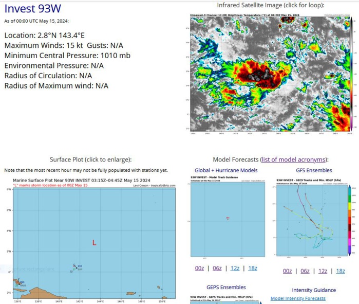 INVEST 93W// INVEST 92S// 10 Day ECMWF Storm Tracks// 3 Week TC Formation Probability// 1503utc