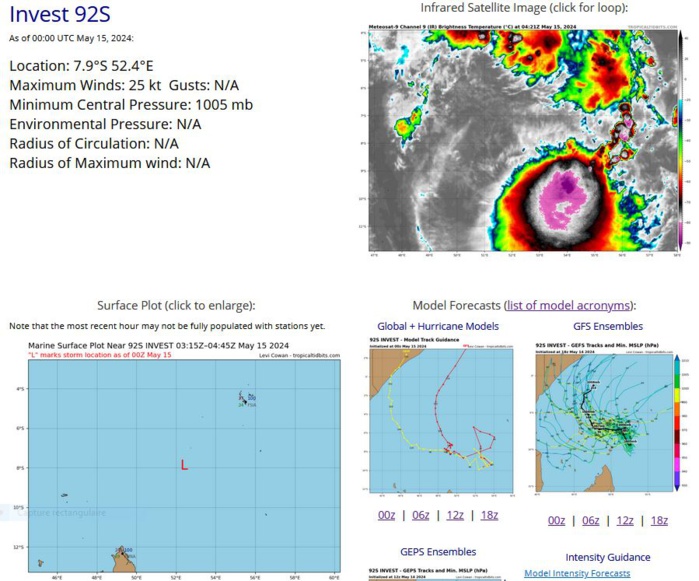 THE AREA OF CONVECTION (INVEST 92S) PREVIOUSLY LOCATED NEAR 9.7S 53.1E IS NOW LOCATED NEAR 9.7S 53.0E, APPROXIMATELY 395 NM EAST OF ALDABRA. ANIMATED ENHANCED INFRARED SATELLITE IMAGERY (EIR) AND A 140954Z AMSRZ 89GHZ MICROWAVE IMAGE DEPICTS A POORLY ORGANIZED LOW LEVEL CIRCULATION CENTER (LLCC) WITH ASYMMETRIC CIRCULATION. ENVIRONMENTAL ANALYSIS REVEALS A FAVORABLE ENVIRONMENT FOR FURTHER DEVELOPMENT WITH LOW TO MODERATE (15-20KT) VWS, GOOD UPPER-LEVEL OUTFLOW POLEWARD, AND WARM (29-30C) SEA SURFACE TEMPERATURES (SST). DETERMINISTIC MODELS ARE IN AGREEMENT THAT THE CIRCULATION WILL CONTINUE TO SLOWLY DEVELOP OVER THE NEXT 24 HOURS. MAXIMUM SUSTAINED SURFACE WINDS ARE ESTIMATED AT 23 TO 28 KNOTS. MINIMUM SEA LEVEL PRESSURE IS ESTIMATED TO BE NEAR 1004 MB. THE POTENTIAL FOR THE DEVELOPMENT OF A SIGNIFICANT TROPICAL CYCLONE WITHIN THE NEXT 24 HOURS REMAINS LOW. THE AREA OF CONVECTION (INVEST 92S) PREVIOUSLY LOCATED NEAR 9.7S 53.1E IS NOW LOCATED NEAR 9.7S 53.0E, APPROXIMATELY 395 NM EAST OF ALDABRA. ANIMATED ENHANCED INFRARED SATELLITE IMAGERY (EIR) AND A 140954Z AMSRZ 89GHZ MICROWAVE IMAGE DEPICTS A POORLY ORGANIZED LOW LEVEL CIRCULATION CENTER (LLCC) WITH ASYMMETRIC CIRCULATION. ENVIRONMENTAL ANALYSIS REVEALS A FAVORABLE ENVIRONMENT FOR FURTHER DEVELOPMENT WITH LOW TO MODERATE (15-20KT) VWS, GOOD UPPER-LEVEL OUTFLOW POLEWARD, AND WARM (29-30C) SEA SURFACE TEMPERATURES (SST). DETERMINISTIC MODELS ARE IN AGREEMENT THAT THE CIRCULATION WILL CONTINUE TO SLOWLY DEVELOP OVER THE NEXT 24 HOURS. MAXIMUM SUSTAINED SURFACE WINDS ARE ESTIMATED AT 23 TO 28 KNOTS. MINIMUM SEA LEVEL PRESSURE IS ESTIMATED TO BE NEAR 1004 MB. THE POTENTIAL FOR THE DEVELOPMENT OF A SIGNIFICANT TROPICAL CYCLONE WITHIN THE NEXT 24 HOURS REMAINS LOW.