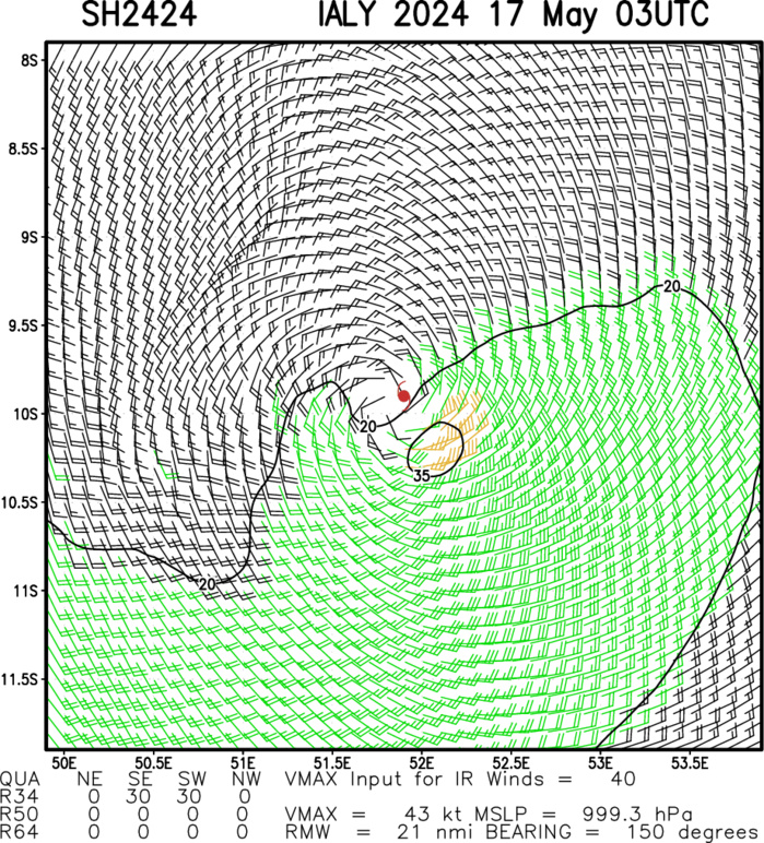TC 24S(IALY) intensifying a bit//INVEST 93W//INVEST 93S// ECMWF 10 Day Storm Tracks//1706utc