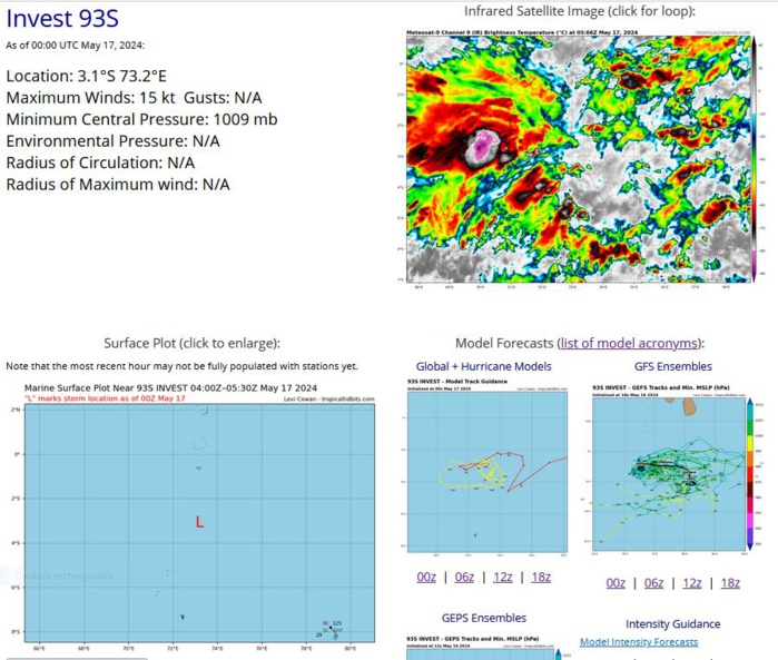 TC 24S(IALY) intensifying a bit//INVEST 93W//INVEST 93S// ECMWF 10 Day Storm Tracks//1706utc TC 24S(IALY) intensifying a bit//INVEST 93W//INVEST 93S// ECMWF 10 Day Storm Tracks//1706utc
