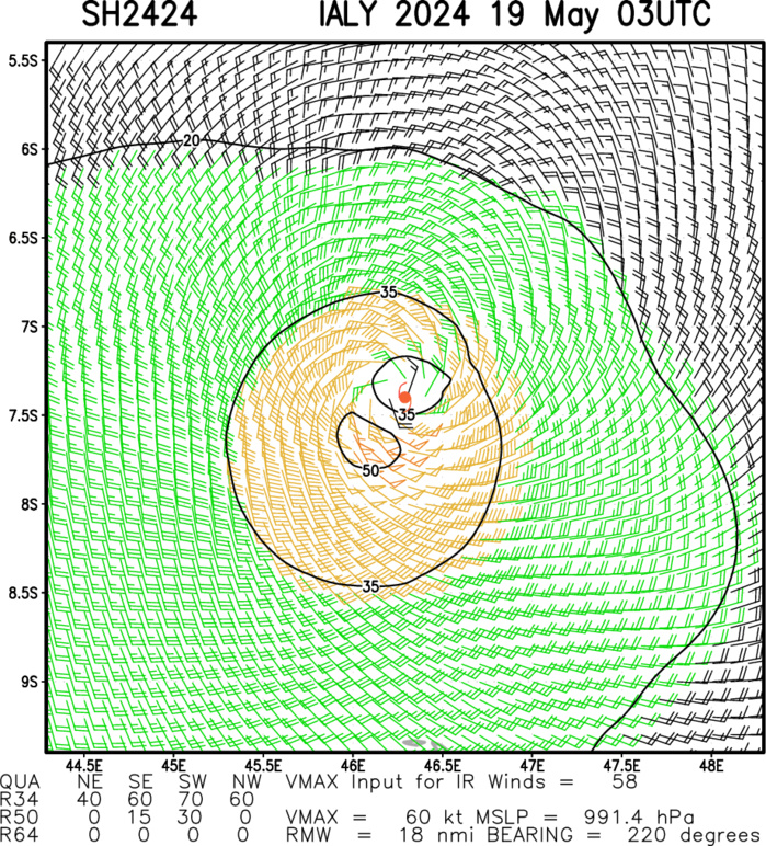 TC 24S(IALY) peaks as a strong tropical storm// INVEST 93S// INVEST 93W// ECMWF 10 Day Storm Tracks// 1906utc