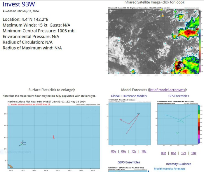 TC 24S(IALY) peaks as a strong tropical storm// INVEST 93S// INVEST 93W// ECMWF 10 Day Storm Tracks// 1906utc