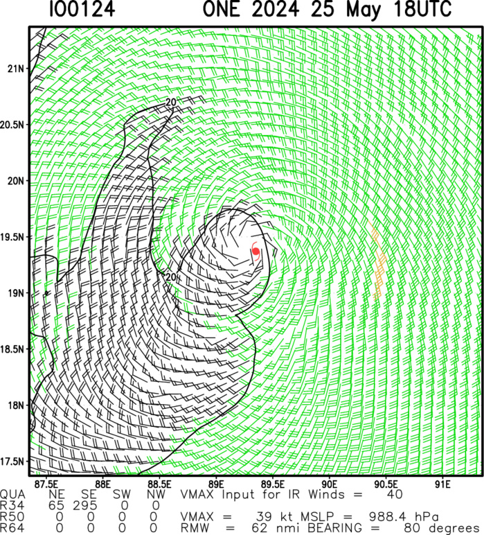 TS 01W forecast to reach Typhoon Intensity within 48h//TC 01B(REMAL) intensifying to make landfall by 24h//10 Day ECMWF Storm Tracks//2521utc