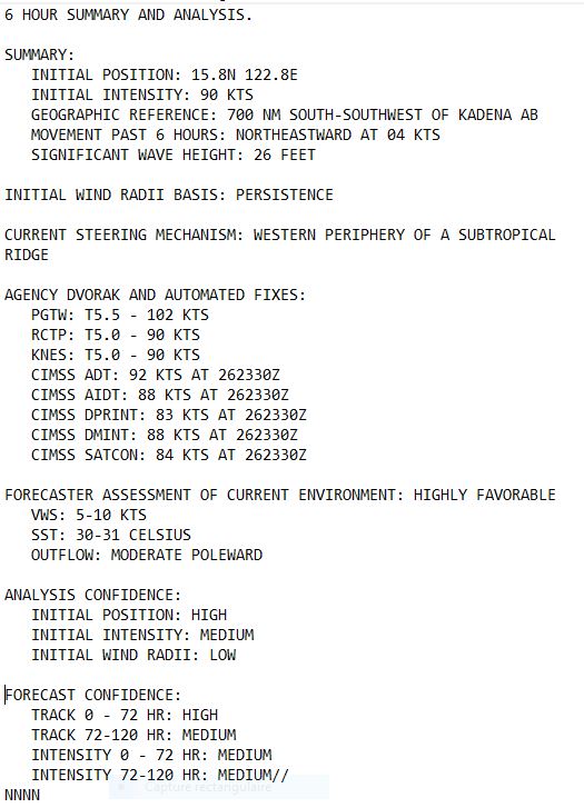 Typhoon 01W(EWINIAR) +45knots last 24h to peak at CAT 3 US within 24h//TC 01B(REMAL) landfall//10 Day ECWMF Storm Tracks//2706utc Typhoon 01W(EWINIAR) +45knots last 24h to peak at CAT 3 US within 24h//TC 01B(REMAL) landfall//10 Day ECWMF Storm Tracks//2706utc