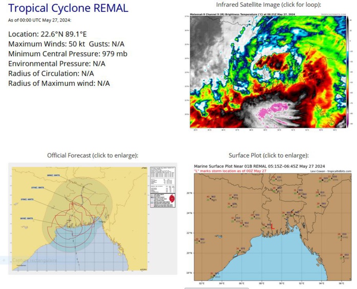 Typhoon 01W(EWINIAR) +45knots last 24h to peak at CAT 3 US within 24h//TC 01B(REMAL) landfall//10 Day ECWMF Storm Tracks//2706utc