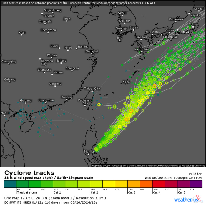 Typhoon 01W(EWINIAR) +45knots last 24h to peak at CAT 3 US within 24h//TC 01B(REMAL) landfall//10 Day ECWMF Storm Tracks//2706utc Typhoon 01W(EWINIAR) +45knots last 24h to peak at CAT 3 US within 24h//TC 01B(REMAL) landfall//10 Day ECWMF Storm Tracks//2706utc