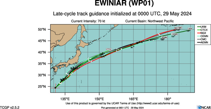 Typhoon 01W(EWINIAR) peaked at 95 Knots/CAT 2 US// ECMWF 10 Day Storm Tracks// 3 Week TC Formation Probability//2909utc