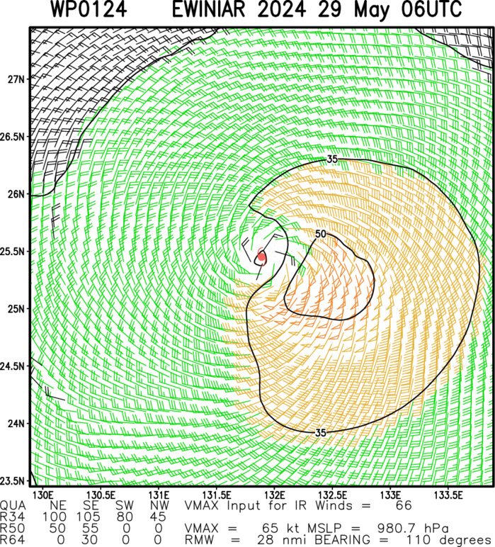 Typhoon 01W(EWINIAR) peaked at 95 Knots/CAT 2 US// ECMWF 10 Day Storm Tracks// 3 Week TC Formation Probability//2909utc