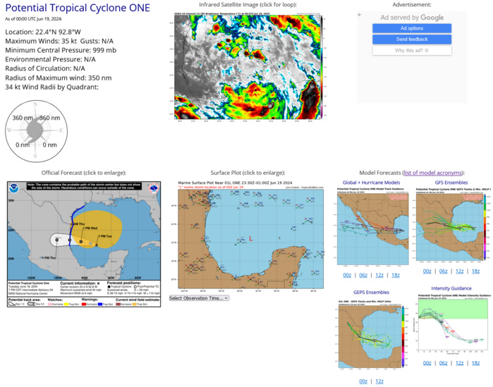 TS 01L // ECMWF 10 Day Storm Tracks// 3 Week TC Formation Probability//1900utc TS 01L // ECMWF 10 Day Storm Tracks// 3 Week TC Formation Probability//1900utc