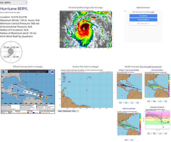 CAT 3 Hurricane 02L(BERYL) intensifying next 24h//INVEST 94L// INVEST 96L// ECMWF 10 Day Strom Tracks//3015utc CAT 3 Hurricane 02L(BERYL) intensifying next 24h//INVEST 94L// INVEST 96L// ECMWF 10 Day Strom Tracks//3015utc