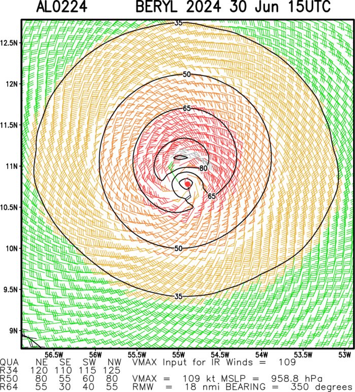 CAT 3 Hurricane 02L(BERYL) intensifying next 24h//INVEST 94L// INVEST 96L// ECMWF 10 Day Strom Tracks//3015utc CAT 3 Hurricane 02L(BERYL) intensifying next 24h//INVEST 94L// INVEST 96L// ECMWF 10 Day Strom Tracks//3015utc