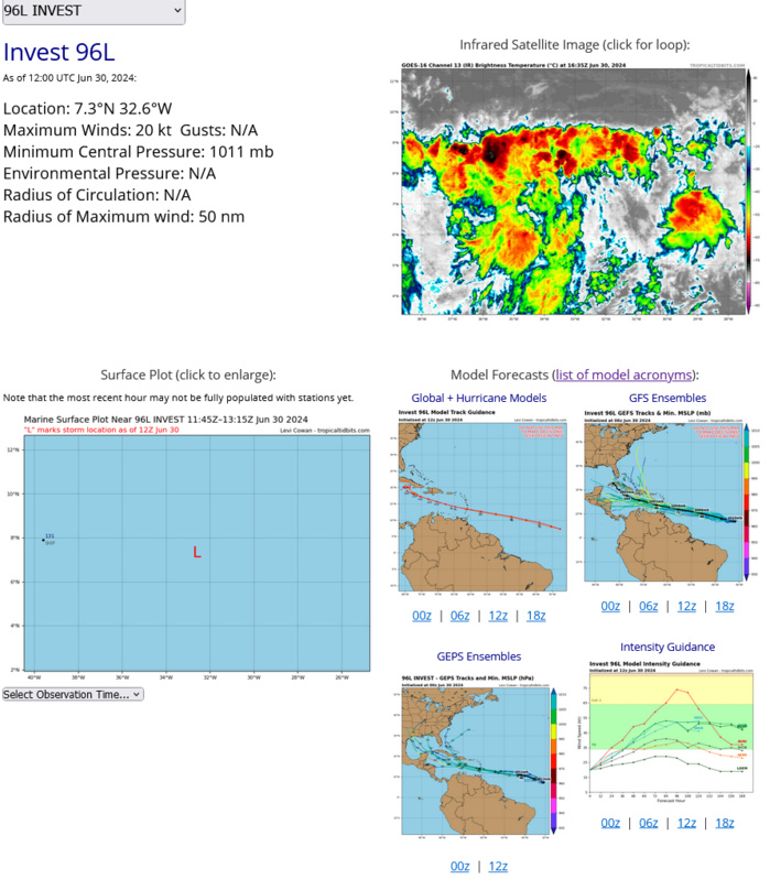 CAT 3 Hurricane 02L(BERYL) intensifying next 24h//INVEST 94L// INVEST 96L// ECMWF 10 Day Strom Tracks//3015utc CAT 3 Hurricane 02L(BERYL) intensifying next 24h//INVEST 94L// INVEST 96L// ECMWF 10 Day Strom Tracks//3015utc