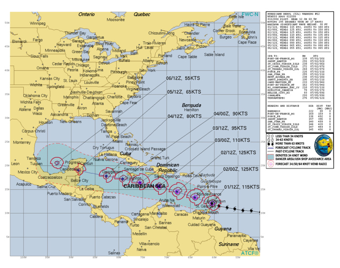 Hurricane Beryl Discussion Number  12 NWS National Hurricane Center Miami FL       AL022024 1100 AM AST Mon Jul 01 2024  Satellite and radar data this morning suggest Beryl has completed an  eyewall replacement cycle. Radar images from Barbados show a solid  ring of deep convection surrounding the warming, well-defined eye of  the hurricane. Data collected by the NOAA and Air Force Hurricane  Hunters this morning confirm that Beryl has strengthened. Dropsondes  indicate the central pressure has fallen to around 956 mb, and the  earlier flight-level winds and SFMR data supported an intensity of  around 115 kt a couple of hours ago. The hurricane's satellite  structure has continued to improve this morning, and recent  objective satellite estimates justify raising the initial intensity  to 120 kt. The core of the powerful hurricane is nearing Carriacou  Island, Grenada, and the Grenadine Islands, where conditions are  rapidly deteriorating and residents should take action to protect  their lives.  Aircraft and radar fixes indicate Beryl has jogged northwestward  over the past several hours, and the initial estimated motion is  west-northwest or 285/17 kt. The hurricane is currently moving  across the southern Windward Islands. A mid-level steering ridge to  the north of Beryl should steer the hurricane quickly  west-northwestward to westward across the Caribbean Sea during the  next few days as a mid-level ridge strengthens to the north of the  cyclone. This portion of the track forecast is very similar to the  previous advisory, and the NHC forecast remains close to the  multi-model consensus aids. At days 3-5, there is some increased  spread in the track guidance, likely regarding the strength of the  steering ridge as Beryl approaches the northwestern Caribbean Sea  and the Yucatan Peninsula. This portion of the forecast was nudged  slightly north of the previous one, but still lies south of the  consensus aids.  Since the eyewall replacement cycle has completed, the updated NHC  forecast allows for some additional near-term strengthening based on  recent aircraft data and the improved satellite and radar structure  of the hurricane. As previously noted, an increase in westerly shear  is expected by midweek, which is expected to induce some weakening  while Beryl moves across the central and northwestern Caribbean Sea.  This is reflected in the latest NHC prediction that follows the  multi-model consensus trends. Regardless, Beryl is forecast to  remain a powerful hurricane through late this week, and interests in  the northwestern Caribbean and the Yucatan Peninsula should continue  to monitor the latest forecast updates.   Based on the latest NHC forecast, the government of Jamaica has  issued a Hurricane Watch for the island.  Key Messages:  1. The eyewall of Beryl is moving through the southern Windward  Islands. This is an extremely dangerous and life-threatening  situation. Take action now to protect your life! Residents in Grenada, the Grenadine Islands, and Carriacou Island should not  leave their shelter as destructive winds and life-threatening storm  surge are expected during the next few hours. Shelter in place  through the passage of these life-threatening conditions and do not  venture out in the eye of the storm.  2. Heavy rainfall and localized flash flooding are expected across  the Windward Islands through this afternoon.  3. Beryl is expected to remain a powerful hurricane as it moves  across the Caribbean Sea later this week. A Hurricane Watch has been  issued for Jamaica. Interests in the Cayman Islands, Belize, the  Yucatan Peninsula, and the remainder of the northwestern Caribbean  should monitor its progress. Additional watches and warnings will  likely be required during the next day or two.    FORECAST POSITIONS AND MAX WINDS  INIT  01/1500Z 12.4N  61.3W  120 KT 140 MPH  12H  02/0000Z 13.3N  64.1W  125 KT 145 MPH  24H  02/1200Z 14.5N  67.8W  125 KT 145 MPH  36H  03/0000Z 15.6N  71.7W  110 KT 125 MPH  48H  03/1200Z 16.4N  75.6W   95 KT 110 MPH  60H  04/0000Z 17.2N  79.2W   90 KT 105 MPH  72H  04/1200Z 17.8N  82.6W   80 KT  90 MPH  96H  05/1200Z 19.0N  88.5W   65 KT  75 MPH...INLAND 120H  06/1200Z 20.5N  93.0W   55 KT  65 MPH...OVER WATER  $$ Forecaster Reinhart Hurricane Beryl Discussion Number  12 NWS National Hurricane Center Miami FL       AL022024 1100 AM AST Mon Jul 01 2024  Satellite and radar data this morning suggest Beryl has completed an  eyewall replacement cycle. Radar images from Barbados show a solid  ring of deep convection surrounding the warming, well-defined eye of  the hurricane. Data collected by the NOAA and Air Force Hurricane  Hunters this morning confirm that Beryl has strengthened. Dropsondes  indicate the central pressure has fallen to around 956 mb, and the  earlier flight-level winds and SFMR data supported an intensity of  around 115 kt a couple of hours ago. The hurricane's satellite  structure has continued to improve this morning, and recent  objective satellite estimates justify raising the initial intensity  to 120 kt. The core of the powerful hurricane is nearing Carriacou  Island, Grenada, and the Grenadine Islands, where conditions are  rapidly deteriorating and residents should take action to protect  their lives.  Aircraft and radar fixes indicate Beryl has jogged northwestward  over the past several hours, and the initial estimated motion is  west-northwest or 285/17 kt. The hurricane is currently moving  across the southern Windward Islands. A mid-level steering ridge to  the north of Beryl should steer the hurricane quickly  west-northwestward to westward across the Caribbean Sea during the  next few days as a mid-level ridge strengthens to the north of the  cyclone. This portion of the track forecast is very similar to the  previous advisory, and the NHC forecast remains close to the  multi-model consensus aids. At days 3-5, there is some increased  spread in the track guidance, likely regarding the strength of the  steering ridge as Beryl approaches the northwestern Caribbean Sea  and the Yucatan Peninsula. This portion of the forecast was nudged  slightly north of the previous one, but still lies south of the  consensus aids.  Since the eyewall replacement cycle has completed, the updated NHC  forecast allows for some additional near-term strengthening based on  recent aircraft data and the improved satellite and radar structure  of the hurricane. As previously noted, an increase in westerly shear  is expected by midweek, which is expected to induce some weakening  while Beryl moves across the central and northwestern Caribbean Sea.  This is reflected in the latest NHC prediction that follows the  multi-model consensus trends. Regardless, Beryl is forecast to  remain a powerful hurricane through late this week, and interests in  the northwestern Caribbean and the Yucatan Peninsula should continue  to monitor the latest forecast updates.   Based on the latest NHC forecast, the government of Jamaica has  issued a Hurricane Watch for the island.  Key Messages:  1. The eyewall of Beryl is moving through the southern Windward  Islands. This is an extremely dangerous and life-threatening  situation. Take action now to protect your life! Residents in Grenada, the Grenadine Islands, and Carriacou Island should not  leave their shelter as destructive winds and life-threatening storm  surge are expected during the next few hours. Shelter in place  through the passage of these life-threatening conditions and do not  venture out in the eye of the storm.  2. Heavy rainfall and localized flash flooding are expected across  the Windward Islands through this afternoon.  3. Beryl is expected to remain a powerful hurricane as it moves  across the Caribbean Sea later this week. A Hurricane Watch has been  issued for Jamaica. Interests in the Cayman Islands, Belize, the  Yucatan Peninsula, and the remainder of the northwestern Caribbean  should monitor its progress. Additional watches and warnings will  likely be required during the next day or two.    FORECAST POSITIONS AND MAX WINDS  INIT  01/1500Z 12.4N  61.3W  120 KT 140 MPH  12H  02/0000Z 13.3N  64.1W  125 KT 145 MPH  24H  02/1200Z 14.5N  67.8W  125 KT 145 MPH  36H  03/0000Z 15.6N  71.7W  110 KT 125 MPH  48H  03/1200Z 16.4N  75.6W   95 KT 110 MPH  60H  04/0000Z 17.2N  79.2W   90 KT 105 MPH  72H  04/1200Z 17.8N  82.6W   80 KT  90 MPH  96H  05/1200Z 19.0N  88.5W   65 KT  75 MPH...INLAND 120H  06/1200Z 20.5N  93.0W   55 KT  65 MPH...OVER WATER  $$ Forecaster Reinhart