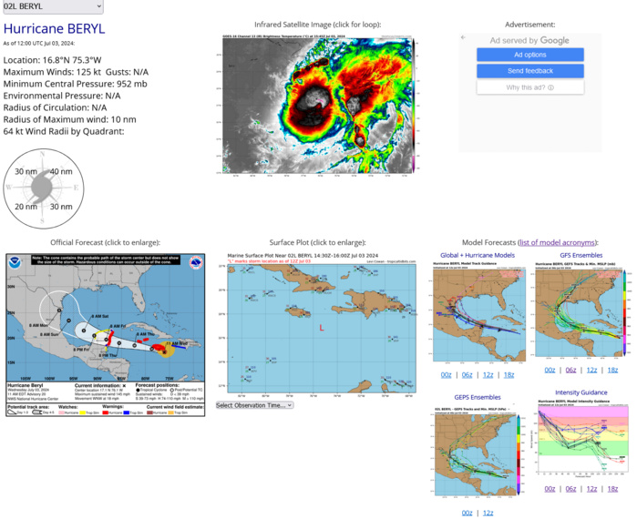 Formidable 02L(BERYL) was a CAT 5 US// INVEST 96L// INVEST 91E//ECMWF 10 Day Storm Tracks// 3 Week TC Formation Probability//0315utc Formidable 02L(BERYL) was a CAT 5 US// INVEST 96L// INVEST 91E//ECMWF 10 Day Storm Tracks// 3 Week TC Formation Probability//0315utc