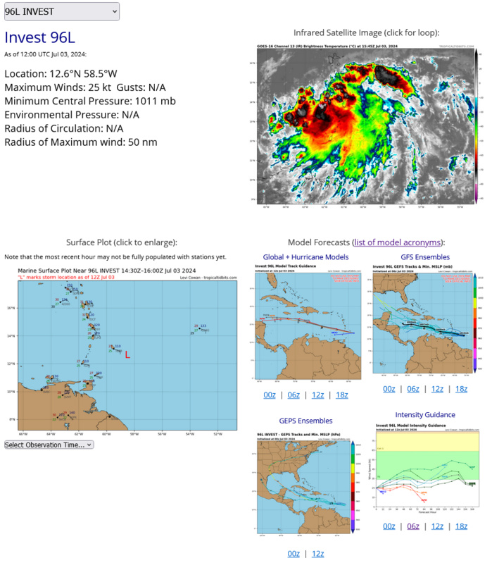 Formidable 02L(BERYL) was a CAT 5 US// INVEST 96L// INVEST 91E//ECMWF 10 Day Storm Tracks// 3 Week TC Formation Probability//0315utc Formidable 02L(BERYL) was a CAT 5 US// INVEST 96L// INVEST 91E//ECMWF 10 Day Storm Tracks// 3 Week TC Formation Probability//0315utc