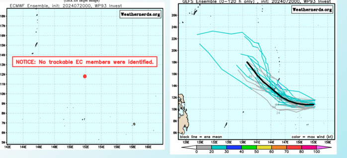 05W(GAEMI) forecast to reach CAT 3 US by 96H// 04W peaking near HAINAN within 36h//INVEST 93W// 2009utc 05W(GAEMI) forecast to reach CAT 3 US by 96H// 04W peaking near HAINAN within 36h//INVEST 93W// 2009utc