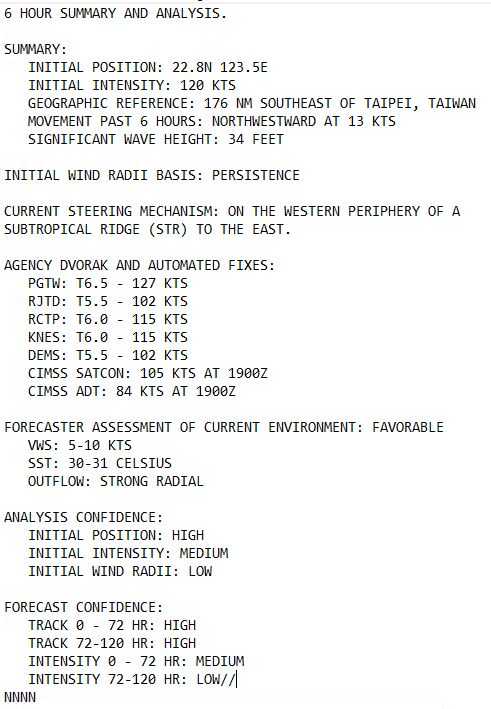 Powerful 05W(GAEMI) near Super Typhoon Intensity bearing down on TAIWAN// 2321utc Powerful 05W(GAEMI) near Super Typhoon Intensity bearing down on TAIWAN// 2321utc