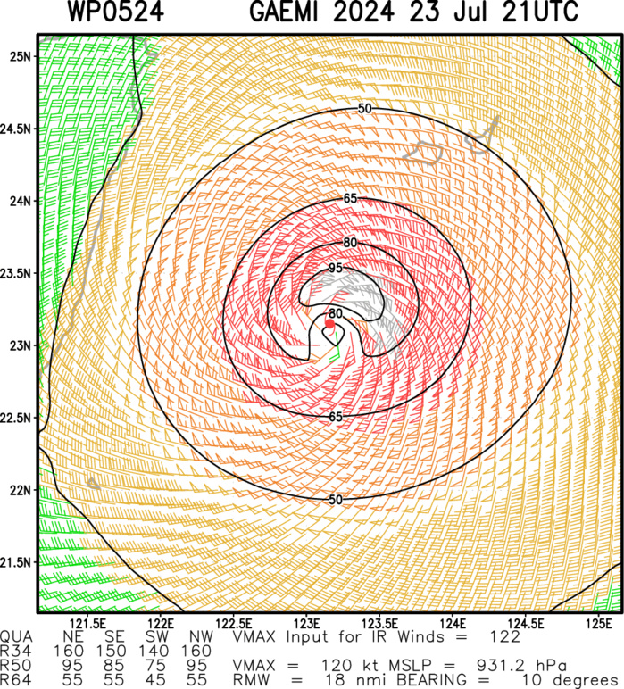 Powerful 05W(GAEMI) near Super Typhoon Intensity bearing down on TAIWAN// 2321utc Powerful 05W(GAEMI) near Super Typhoon Intensity bearing down on TAIWAN// 2321utc