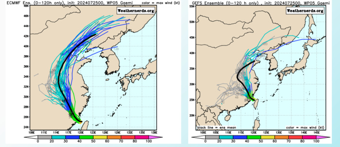 MODEL DISCUSSION: NUMERICAL MODEL GUIDANCE IS IN VERY GOOD AGREEMENT REGARDING THE TRACK OF 05W WITH A 120 NM CROSS-TRACK SPREAD AT TAU 36. NAVGEM DEPICTS A SLIGHTLY DIFFERENT TRACK AFTER TAU 36, TRACKING THE SYSTEM ALMOST STRAIGHT NORTHWARD. OTHERWISE, MODELS HIGHLY AGREE WHICH LENDS HIGH CONFIDENCE TO THE JTWC TRACK FORECAST. INTENSITY GUIDANCE IS ALSO IN VERY GOOD AGREEMENT OF A WEAKENING TREND WITH DISSIPATION BY TAU 48. THEREFORE, THE JTWC INTENSITY FORECAST IS PLACED WITH HIGH CONFIDENCE. MODEL DISCUSSION: NUMERICAL MODEL GUIDANCE IS IN VERY GOOD AGREEMENT REGARDING THE TRACK OF 05W WITH A 120 NM CROSS-TRACK SPREAD AT TAU 36. NAVGEM DEPICTS A SLIGHTLY DIFFERENT TRACK AFTER TAU 36, TRACKING THE SYSTEM ALMOST STRAIGHT NORTHWARD. OTHERWISE, MODELS HIGHLY AGREE WHICH LENDS HIGH CONFIDENCE TO THE JTWC TRACK FORECAST. INTENSITY GUIDANCE IS ALSO IN VERY GOOD AGREEMENT OF A WEAKENING TREND WITH DISSIPATION BY TAU 48. THEREFORE, THE JTWC INTENSITY FORECAST IS PLACED WITH HIGH CONFIDENCE.