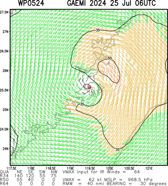 05W(GAEMI) making landfall over CHINA// INVEST 95W// 02E(BUD)// 3 Week TC Formation Probability//2509utc 05W(GAEMI) making landfall over CHINA// INVEST 95W// 02E(BUD)// 3 Week TC Formation Probability//2509utc