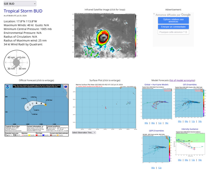05W(GAEMI) making landfall over CHINA// INVEST 95W// 02E(BUD)// 3 Week TC Formation Probability//2509utc 05W(GAEMI) making landfall over CHINA// INVEST 95W// 02E(BUD)// 3 Week TC Formation Probability//2509utc