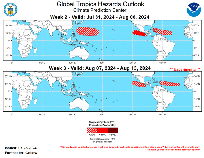 GTH Outlook Discussion Last Updated - 07/23/24 Valid - 07/31/24 - 08/13/24 The Madden Julian Oscillation (MJO) has remained weak since June, staying within the RMM-based unit circle aside from occasional short bursts of activity. Destructive interference with enhanced equatorial Rossby Wave activity has resulted in reduced MJO amplification across the Eastern Hemisphere. Despite this, the global upper-level velocity potential pattern is more organized and resembles a wave-1 asymmetry. Anomalous upper-level divergence is noted across much of Asia and the Pacific, with anomalous convergence over the Americas and Atlantic. Dynamical models predict the MJO to remain weak, although some convective enhancement across the Western Hemisphere is depicted by week-2 in several GEFS and ECMWF ensemble members tied to a Convectively-Coupled Kelvin Wave (CCKW). Tropical Cyclone (TC) activity has increased across the Western Pacific with 2 TCs developing on 7/20, Typhoon Gaemi to the east of the Philippines, and Tropical Storm Prapiroon over the South China Sea. The prevailing pattern favors increased tropical cyclone (TC) activity to continue over the Western Pacific, and expand into the Eastern Pacific. A 20-40 percent chance for TC development is posted across the Western Pacific for week-2, and is shifted northward and eastward compared to current activity. For the Eastern Pacific, the National Hurricane Center is highlighting 2 disturbances for potential TC development in week-1 (20 and 30 percent chances), and several 0z GEFS and ECMWF ensemble members depict continued TC activity in week-2 as the convective environment aloft becomes more favorable due to the aforementioned CCKW. Therefore, a 40-60 percent chance for TC formation is highlighted across the basin in week-2, decreasing to 20-40 percent in week-3. The uptick in TC activity in the Eastern Pacific may spread into the Atlantic as well, although tools are not as robust. However, given the increasing climatology and anomalously warm sea surface temperatures (SSTs), it is plausible that TC development could occur following a quiet period for the better part of July. For week-2, some ECMWF ensemble members depict TC development across the western Atlantic or northern Caribbean, with the GEFS not showing any signal. However, an increasing wave train off of Africa and an increasingly favorable environment support having a 20-40 percent chance of TC formation across the western Atlantic for week-2, with the highlighted area more focused on the Main Development Region during week-3. GTH Outlook Discussion Last Updated - 07/23/24 Valid - 07/31/24 - 08/13/24 The Madden Julian Oscillation (MJO) has remained weak since June, staying within the RMM-based unit circle aside from occasional short bursts of activity. Destructive interference with enhanced equatorial Rossby Wave activity has resulted in reduced MJO amplification across the Eastern Hemisphere. Despite this, the global upper-level velocity potential pattern is more organized and resembles a wave-1 asymmetry. Anomalous upper-level divergence is noted across much of Asia and the Pacific, with anomalous convergence over the Americas and Atlantic. Dynamical models predict the MJO to remain weak, although some convective enhancement across the Western Hemisphere is depicted by week-2 in several GEFS and ECMWF ensemble members tied to a Convectively-Coupled Kelvin Wave (CCKW). Tropical Cyclone (TC) activity has increased across the Western Pacific with 2 TCs developing on 7/20, Typhoon Gaemi to the east of the Philippines, and Tropical Storm Prapiroon over the South China Sea. The prevailing pattern favors increased tropical cyclone (TC) activity to continue over the Western Pacific, and expand into the Eastern Pacific. A 20-40 percent chance for TC development is posted across the Western Pacific for week-2, and is shifted northward and eastward compared to current activity. For the Eastern Pacific, the National Hurricane Center is highlighting 2 disturbances for potential TC development in week-1 (20 and 30 percent chances), and several 0z GEFS and ECMWF ensemble members depict continued TC activity in week-2 as the convective environment aloft becomes more favorable due to the aforementioned CCKW. Therefore, a 40-60 percent chance for TC formation is highlighted across the basin in week-2, decreasing to 20-40 percent in week-3. The uptick in TC activity in the Eastern Pacific may spread into the Atlantic as well, although tools are not as robust. However, given the increasing climatology and anomalously warm sea surface temperatures (SSTs), it is plausible that TC development could occur following a quiet period for the better part of July. For week-2, some ECMWF ensemble members depict TC development across the western Atlantic or northern Caribbean, with the GEFS not showing any signal. However, an increasing wave train off of Africa and an increasingly favorable environment support having a 20-40 percent chance of TC formation across the western Atlantic for week-2, with the highlighted area more focused on the Main Development Region during week-3.