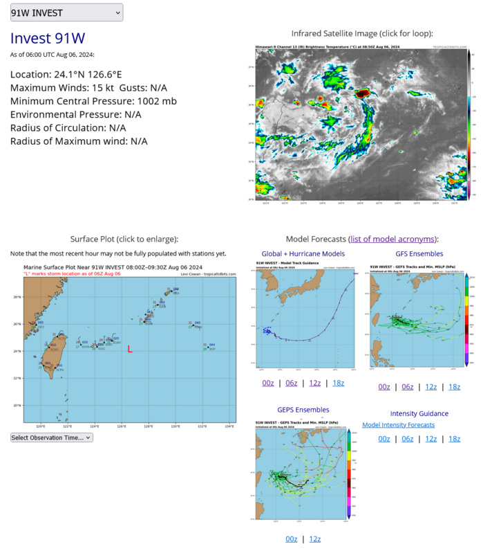 THE AREA OF CONVECTION (INVEST 91W) PREVIOUSLY LOCATED NEAR  24.2N 131.6E IS NOW LOCATED NEAR 24.1N 126.6E, APPROXIMATELY 150 NM  SOUTH-SOUTHWEST OF KADENA AB, OKINAWA. THIS VERY LARGE SYSTEM IS  LOCATED WITHIN THE WESTERN PERIPHERY OF THE MONSOON GYRE, WHICH  REMAINS ENTRENCHED OVER THE WESTERN NORTH PACIFIC, WITH AN EXTENSIVE  SWATH OF 15-25 KNOT WEST-SOUTHWESTERLY TO SOUTHWESTERLY WINDS FROM  THE EAST PHILIPPINE SEA TO ABOUT 145E. SURFACE WINDS ACROSS THIS  REGION RANGE FROM 10-15 KNOTS, REFLECTING THE OVERALL WEAK NATURE OF  THIS SYSTEM. ANIMATED MULTISPECTRAL SATELLITE IMAGERY DEPICTS SEVERAL  MESOVORTICES (23.1N 126.8E, 25.1N 126.8E, 24.6N 122.7E) ROTATING  CYCLONICALLY AROUND THE CENTROID, WHICH REPRESENTS THE LOW-LEVEL  CIRCULATION CENTER (LLCC). A 060442Z AMSR2 36 GHZ COLOR COMPOSITE  MICROWAVE IMAGE INDICATES WEAK CONVECTIVE STRUCTURE, WITH ISOLATED  CONVECTIVE BURSTS OVER THE WESTERN PERIPHERY. UPPER-LEVEL ANALYSIS  INDICATES MARGINAL CONDITIONS, WITH WEAK DIFFLUENCE ALOFT AND LOW TO  MODERATE (10-20 KNOTS) VERTICAL WIND SHEAR. SST VALUES ARE CONDUCIVE  (30-31 C); HOWEVER, EXTENSIVE DRY AIR ENTRAINMENT IS HINDERING  DEVELOPMENT. GLOBAL MODELS INDICATE A QUASI-STATIONARY TRACK MOTION  SOUTH OF OKINAWA OVER THE NEXT TWO DAYS WITH NO SIGNIFICANT  DEVELOPMENT. MAXIMUM SUSTAINED SURFACE WINDS ARE ESTIMATED AT 12 TO  17 KNOTS. MINIMUM SEA LEVEL PRESSURE IS ESTIMATED TO BE NEAR 1002 MB.  THE POTENTIAL FOR THE DEVELOPMENT OF A SIGNIFICANT TROPICAL CYCLONE  WITHIN THE NEXT 24 HOURS REMAINS LOW. THE AREA OF CONVECTION (INVEST 91W) PREVIOUSLY LOCATED NEAR  24.2N 131.6E IS NOW LOCATED NEAR 24.1N 126.6E, APPROXIMATELY 150 NM  SOUTH-SOUTHWEST OF KADENA AB, OKINAWA. THIS VERY LARGE SYSTEM IS  LOCATED WITHIN THE WESTERN PERIPHERY OF THE MONSOON GYRE, WHICH  REMAINS ENTRENCHED OVER THE WESTERN NORTH PACIFIC, WITH AN EXTENSIVE  SWATH OF 15-25 KNOT WEST-SOUTHWESTERLY TO SOUTHWESTERLY WINDS FROM  THE EAST PHILIPPINE SEA TO ABOUT 145E. SURFACE WINDS ACROSS THIS  REGION RANGE FROM 10-15 KNOTS, REFLECTING THE OVERALL WEAK NATURE OF  THIS SYSTEM. ANIMATED MULTISPECTRAL SATELLITE IMAGERY DEPICTS SEVERAL  MESOVORTICES (23.1N 126.8E, 25.1N 126.8E, 24.6N 122.7E) ROTATING  CYCLONICALLY AROUND THE CENTROID, WHICH REPRESENTS THE LOW-LEVEL  CIRCULATION CENTER (LLCC). A 060442Z AMSR2 36 GHZ COLOR COMPOSITE  MICROWAVE IMAGE INDICATES WEAK CONVECTIVE STRUCTURE, WITH ISOLATED  CONVECTIVE BURSTS OVER THE WESTERN PERIPHERY. UPPER-LEVEL ANALYSIS  INDICATES MARGINAL CONDITIONS, WITH WEAK DIFFLUENCE ALOFT AND LOW TO  MODERATE (10-20 KNOTS) VERTICAL WIND SHEAR. SST VALUES ARE CONDUCIVE  (30-31 C); HOWEVER, EXTENSIVE DRY AIR ENTRAINMENT IS HINDERING  DEVELOPMENT. GLOBAL MODELS INDICATE A QUASI-STATIONARY TRACK MOTION  SOUTH OF OKINAWA OVER THE NEXT TWO DAYS WITH NO SIGNIFICANT  DEVELOPMENT. MAXIMUM SUSTAINED SURFACE WINDS ARE ESTIMATED AT 12 TO  17 KNOTS. MINIMUM SEA LEVEL PRESSURE IS ESTIMATED TO BE NEAR 1002 MB.  THE POTENTIAL FOR THE DEVELOPMENT OF A SIGNIFICANT TROPICAL CYCLONE  WITHIN THE NEXT 24 HOURS REMAINS LOW.