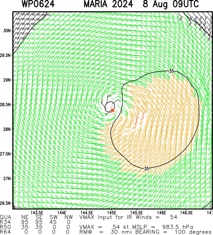 06W(MARIA) intensifying set to reach Typhoon Intensity within 24hours// 3 Week TC Formation Probability//0809utc  06W(MARIA) intensifying set to reach Typhoon Intensity within 24hours// 3 Week TC Formation Probability//0809utc