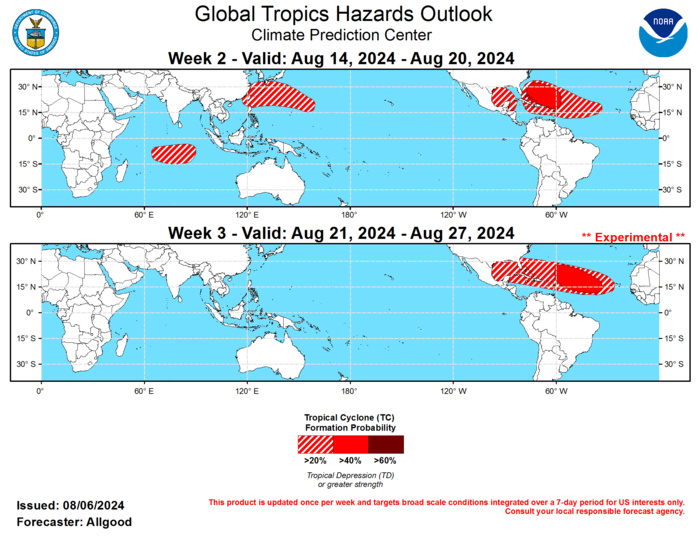 GTH Outlook Discussion Last Updated - 08/06/24 Valid - 08/14/24 - 08/27/24 Following a period of disorganization during much of July, the Madden-Julian Oscillation (MJO) began to exhibit increased organization during early August. The RMM-based MJO index shifted rapidly from a signal favoring the Maritime Continent to the East Pacific, likely due to influence from an unusually strong convectively coupled Kelvin wave (CCKW). This Kelvin wave completely reversed the low frequency pattern of enhanced trades across the eastern Pacific and provided a window of favorability for tropical cyclogenesis over the East Pacific basin, which has been unusually quiet since the start of the season. The upper-level velocity potential anomaly field, which is the clearest indicator of tropical intraseasonal activity, currently shows a wave-2 pattern, with enhanced divergence over the East Pacific and Western Hemisphere associated with the strong CCKW, and another area of enhanced divergence over the Indian Ocean, due to interactions between an earlier Kelvin wave and equatorial Rossby wave activity. Dynamical model MJO index forecasts show good agreement that after the CCKW crosses the Atlantic during Week-1, interactions with Rossby wave activity over the Indian Ocean will result in a broader, more canonical MJO propagation across the Indian Ocean during Weeks 2-3. Therefore, the MJO is favored to play a substantial role in the evolution of the global tropical convective pattern during the outlook period, helping to promote a renewed trade wind surge across the central Pacific, and promoting a period of high favorability for Atlantic tropical cyclone activity.  Hurricane Debby formed from a long-lived tropical wave over the eastern Gulf of Mexico on 4 August, strengthening to Category-1 intensity on the Saffir-Simpson scale just prior to landfall in the Florida Big Bend region. Weakening to tropical storm intensity, Debby is currently emerging over the Atlantic near Georgia and South Carolina, and will progress slowly across the eastern seaboard over the next few days, resulting in widespread and locally catastrophic rainfall accumulations. Three new tropical storms formed over the East Pacific during the brief window of favorability granted by the passing CCKW, one of which, Carlotta, became the first hurricane of the East Pacific season. The tropical cyclones are currently spaced rather close together, and are experiencing "Fujuwhara" type interactions resulting in counter-clockwise path motions and general weakening. No new tropical cyclones formed over the West Pacific basin, continuing a rather quiet start to the year.  During Weeks 2-3, numerous factors appear to be coming together to support a period of high favorability for tropical cyclogenesis across the Atlantic basin, with a potential for several tropical cyclones to form during the period. During late Week-1 or early Week-2, a tropical wave crossing the Caribbean is forecast to emerge over the Gulf of Mexico, where multiple dynamical model ensemble members from the GFS and ECMWF depict formation. Later in Week-2, the passage of the CCKW, increased divergence aloft over Africa due to the strengthening MJO signal, and much above-normal sea surface temperatures (SSTs) will provide an environment highly favorable for development over the Atlantic Main Development Region (MDR). An enhanced and northerly displaced African monsoon also favors the emergence of numerous moisture laden tropical waves during the period. Therefore, a broad area of favorability is indicated on the outlook for much of the Atlantic basin during both Weeks 2 and 3. Forecast confidence higher than 60-percent for development is only precluded by differences between the GEFS and ECMWF regarding where formations would occur, with the ECMWF favoring a region near the northeast of the Lesser Antilles, and the GEFS favoring a region closer to the Bahamas. During Week-3, the area of greatest favorability is anticipated to shift eastward across the basin, as the MJO progresses towards the eastern Indian Ocean and the Maritime Continent. While confidence is high for a period of high activity across the Atlantic basin, possibly hyperactivity given the warm SSTs, it should be noted that track forecasts of individual cyclones are too unpredictable to forecast at this point, as they are dependent on the exact location of formation, intensity, and less predictable midlatitude influences. Dynamical model ensemble members depict a wide range of scenarios. Interests across the eastern US, the Gulf of Mexico, and the Caribbean should refer to the National Hurricane Center for official track forecasts once any system has developed. Elsewhere, constructive interference between the CCKW, Rossby wave activity, and the developing MJO may produce a strong westerly wind burst (WWB) across the central Indian Ocean. This WWB may provide a window of opportunity for a rare off-season south-central Indian Ocean tropical cyclone. While not unprecedented, such formations during the Arboreal winter are extremely rare. A return to a quieter pattern is favored for the East Pacific, though some dynamical models depict a potential for formations during Week-3, possibly tied to Rossby wave activity. Over the West Pacific, dynamical models show a fairly diffuse pattern of potential formation regions, with some clustering on the north side of the basin, north of the Philippines, south of Japan, and extending eastward towards Guam. The pattern becomes even more diffuse during Week-3, precluding a hazard on the outlook at this time. GTH Outlook Discussion Last Updated - 08/06/24 Valid - 08/14/24 - 08/27/24 Following a period of disorganization during much of July, the Madden-Julian Oscillation (MJO) began to exhibit increased organization during early August. The RMM-based MJO index shifted rapidly from a signal favoring the Maritime Continent to the East Pacific, likely due to influence from an unusually strong convectively coupled Kelvin wave (CCKW). This Kelvin wave completely reversed the low frequency pattern of enhanced trades across the eastern Pacific and provided a window of favorability for tropical cyclogenesis over the East Pacific basin, which has been unusually quiet since the start of the season. The upper-level velocity potential anomaly field, which is the clearest indicator of tropical intraseasonal activity, currently shows a wave-2 pattern, with enhanced divergence over the East Pacific and Western Hemisphere associated with the strong CCKW, and another area of enhanced divergence over the Indian Ocean, due to interactions between an earlier Kelvin wave and equatorial Rossby wave activity. Dynamical model MJO index forecasts show good agreement that after the CCKW crosses the Atlantic during Week-1, interactions with Rossby wave activity over the Indian Ocean will result in a broader, more canonical MJO propagation across the Indian Ocean during Weeks 2-3. Therefore, the MJO is favored to play a substantial role in the evolution of the global tropical convective pattern during the outlook period, helping to promote a renewed trade wind surge across the central Pacific, and promoting a period of high favorability for Atlantic tropical cyclone activity.  Hurricane Debby formed from a long-lived tropical wave over the eastern Gulf of Mexico on 4 August, strengthening to Category-1 intensity on the Saffir-Simpson scale just prior to landfall in the Florida Big Bend region. Weakening to tropical storm intensity, Debby is currently emerging over the Atlantic near Georgia and South Carolina, and will progress slowly across the eastern seaboard over the next few days, resulting in widespread and locally catastrophic rainfall accumulations. Three new tropical storms formed over the East Pacific during the brief window of favorability granted by the passing CCKW, one of which, Carlotta, became the first hurricane of the East Pacific season. The tropical cyclones are currently spaced rather close together, and are experiencing "Fujuwhara" type interactions resulting in counter-clockwise path motions and general weakening. No new tropical cyclones formed over the West Pacific basin, continuing a rather quiet start to the year.  During Weeks 2-3, numerous factors appear to be coming together to support a period of high favorability for tropical cyclogenesis across the Atlantic basin, with a potential for several tropical cyclones to form during the period. During late Week-1 or early Week-2, a tropical wave crossing the Caribbean is forecast to emerge over the Gulf of Mexico, where multiple dynamical model ensemble members from the GFS and ECMWF depict formation. Later in Week-2, the passage of the CCKW, increased divergence aloft over Africa due to the strengthening MJO signal, and much above-normal sea surface temperatures (SSTs) will provide an environment highly favorable for development over the Atlantic Main Development Region (MDR). An enhanced and northerly displaced African monsoon also favors the emergence of numerous moisture laden tropical waves during the period. Therefore, a broad area of favorability is indicated on the outlook for much of the Atlantic basin during both Weeks 2 and 3. Forecast confidence higher than 60-percent for development is only precluded by differences between the GEFS and ECMWF regarding where formations would occur, with the ECMWF favoring a region near the northeast of the Lesser Antilles, and the GEFS favoring a region closer to the Bahamas. During Week-3, the area of greatest favorability is anticipated to shift eastward across the basin, as the MJO progresses towards the eastern Indian Ocean and the Maritime Continent. While confidence is high for a period of high activity across the Atlantic basin, possibly hyperactivity given the warm SSTs, it should be noted that track forecasts of individual cyclones are too unpredictable to forecast at this point, as they are dependent on the exact location of formation, intensity, and less predictable midlatitude influences. Dynamical model ensemble members depict a wide range of scenarios. Interests across the eastern US, the Gulf of Mexico, and the Caribbean should refer to the National Hurricane Center for official track forecasts once any system has developed. Elsewhere, constructive interference between the CCKW, Rossby wave activity, and the developing MJO may produce a strong westerly wind burst (WWB) across the central Indian Ocean. This WWB may provide a window of opportunity for a rare off-season south-central Indian Ocean tropical cyclone. While not unprecedented, such formations during the Arboreal winter are extremely rare. A return to a quieter pattern is favored for the East Pacific, though some dynamical models depict a potential for formations during Week-3, possibly tied to Rossby wave activity. Over the West Pacific, dynamical models show a fairly diffuse pattern of potential formation regions, with some clustering on the north side of the basin, north of the Philippines, south of Japan, and extending eastward towards Guam. The pattern becomes even more diffuse during Week-3, precluding a hazard on the outlook at this time.