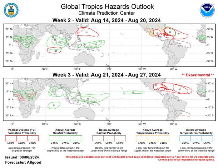 Forecasts for above- and below-normal precipitation are based on historical composites of MJO events crossing the Indian Ocean, ENSO cold phase composites, a potential for tropical cyclone activity during the period, and a skill weighted consensus of the CFS, GEFS, ECMWF, and ECCC model systems. Enhanced convection over the equatorial Indian Ocean during MJO events tends to shift poleward into the South Asian Monsoon as the MJO progresses to the Maritime Continent, with enhanced convection increasing across the equatorial Maritime Continent. Forecasts over Africa were coordinated with the International Desk at the Climate Prediction Center, and Week-2 temperature forecasts over the US were coordinated with the CPC Days 8-14 outlook. Forecasts for above- and below-normal precipitation are based on historical composites of MJO events crossing the Indian Ocean, ENSO cold phase composites, a potential for tropical cyclone activity during the period, and a skill weighted consensus of the CFS, GEFS, ECMWF, and ECCC model systems. Enhanced convection over the equatorial Indian Ocean during MJO events tends to shift poleward into the South Asian Monsoon as the MJO progresses to the Maritime Continent, with enhanced convection increasing across the equatorial Maritime Continent. Forecasts over Africa were coordinated with the International Desk at the Climate Prediction Center, and Week-2 temperature forecasts over the US were coordinated with the CPC Days 8-14 outlook.