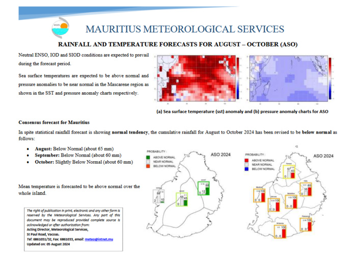MAURICE: le mois de Juillet le plus sec depuis 1904// Prévisions pour la période Août à Octobre 2024 MAURICE: le mois de Juillet le plus sec depuis 1904// Prévisions pour la période Août à Octobre 2024