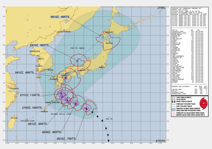 FORECAST REASONING.  SIGNIFICANT FORECAST CHANGES: THERE ARE NO SIGNIFICANT CHANGES TO THE FORECAST FROM THE PREVIOUS WARNING.  FORECAST DISCUSSION: TYPHOON SHANSHAN WILL CONTINUE ON A FISHBONE NORTHWESTWARD TRACK AS THE STEERING STR BUILDS. AFTER TAU 36, IT WILL TURN MORE NORTHWARD AS IT CRESTS THE STR AXIS AND AFTER TAU 48, ACCELERATE NORTHEASTWARD ON THE POLEWARD SIDE OF THE STR AND BY TAU 72, MAKE LANDFALL OVER SHIKOKU THEN TRACK ACROSS HONSHU AND EXIT INTO THE SEA OF JAPAN (SOJ) AROUND TAU 90. BY TAU 120, IT WILL MAKE LANDFALL OVER THE SOUTHERN TIP OF HOKKAIDO. THE FAVORABLE ENVIRONMENT WILL FUEL A GRADUAL INTENSIFICATION TO A PEAK OF 110KTS BY TAU 48 AS THE POLEWARD OUTFLOW, ENHANCED BY THE STRONG WESTERLIES, IS AMPLIFIED. AFTERWARD, LAND INTERACTION, INCREASING VWS, AND COOLER  SST IN THE SOJ WILL RAPIDLY ERODE THE SYSTEM DOWN TO 45KTS BY TAU  120. CONCURRENTLY BY TAU 72, TY 11W WILL BEGIN EXTRA-TROPICAL  TRANSITION (ETT) AS IT ENTERS THE COLD BAROCLINIC ZONE AND BECOME A  STRONG GALE-FORCE COLD CORE LOW WITH AN EXPANDING WIND FIELD BY TAU  120. FORECAST REASONING.  SIGNIFICANT FORECAST CHANGES: THERE ARE NO SIGNIFICANT CHANGES TO THE FORECAST FROM THE PREVIOUS WARNING.  FORECAST DISCUSSION: TYPHOON SHANSHAN WILL CONTINUE ON A FISHBONE NORTHWESTWARD TRACK AS THE STEERING STR BUILDS. AFTER TAU 36, IT WILL TURN MORE NORTHWARD AS IT CRESTS THE STR AXIS AND AFTER TAU 48, ACCELERATE NORTHEASTWARD ON THE POLEWARD SIDE OF THE STR AND BY TAU 72, MAKE LANDFALL OVER SHIKOKU THEN TRACK ACROSS HONSHU AND EXIT INTO THE SEA OF JAPAN (SOJ) AROUND TAU 90. BY TAU 120, IT WILL MAKE LANDFALL OVER THE SOUTHERN TIP OF HOKKAIDO. THE FAVORABLE ENVIRONMENT WILL FUEL A GRADUAL INTENSIFICATION TO A PEAK OF 110KTS BY TAU 48 AS THE POLEWARD OUTFLOW, ENHANCED BY THE STRONG WESTERLIES, IS AMPLIFIED. AFTERWARD, LAND INTERACTION, INCREASING VWS, AND COOLER  SST IN THE SOJ WILL RAPIDLY ERODE THE SYSTEM DOWN TO 45KTS BY TAU  120. CONCURRENTLY BY TAU 72, TY 11W WILL BEGIN EXTRA-TROPICAL  TRANSITION (ETT) AS IT ENTERS THE COLD BAROCLINIC ZONE AND BECOME A  STRONG GALE-FORCE COLD CORE LOW WITH AN EXPANDING WIND FIELD BY TAU  120.