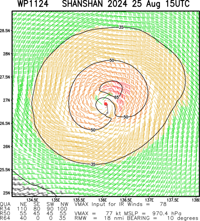 Typhoon 11W(SHANSHAN) intensifying//CAT 1 01C(HONE) brushing HAWAII//HU 07E(GILMA) peaked at CAT 4 US//INVEST 92E//2515utc Typhoon 11W(SHANSHAN) intensifying//CAT 1 01C(HONE) brushing HAWAII//HU 07E(GILMA) peaked at CAT 4 US//INVEST 92E//2515utc